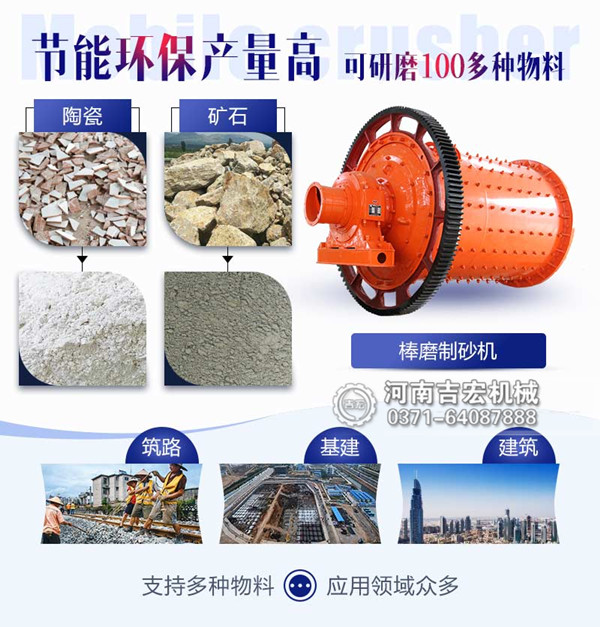 輝綠巖制砂新選擇——棒磨機(jī)在砂石生產(chǎn)線中的應(yīng)用！